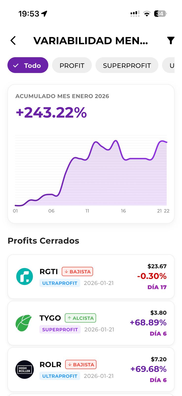 Detailed profit analysis with price targets and market anomalies