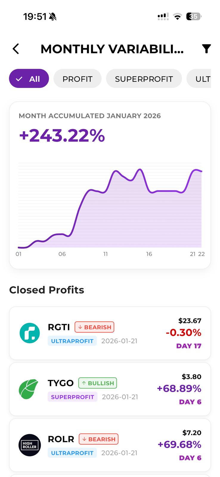 Portfolio tracking dashboard with market alerts and investment insights